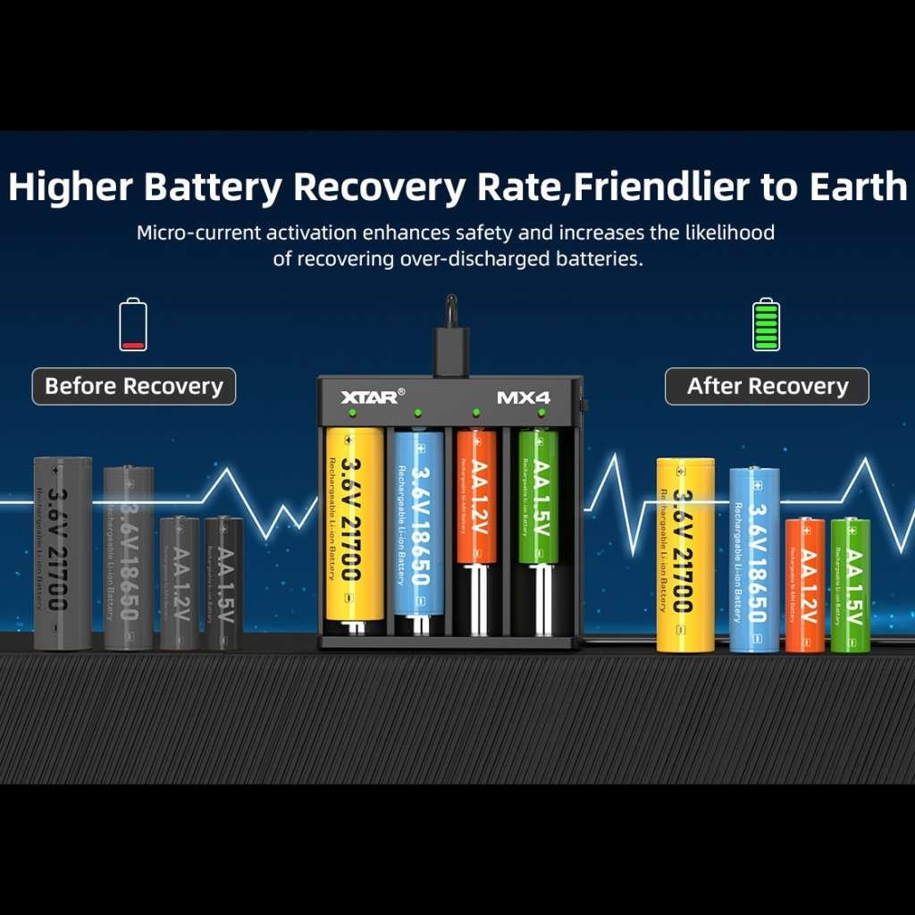 Xtar MX4 incarcator universal 4 porturi Ni-MH, Li-Ion, LiFePO4