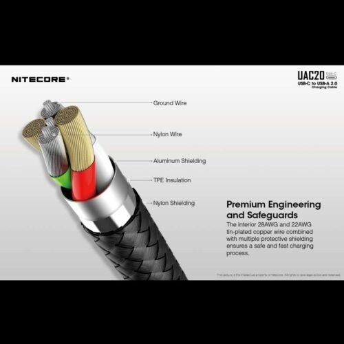 Nitecore UAC20 cablu USB-C performant curent si date