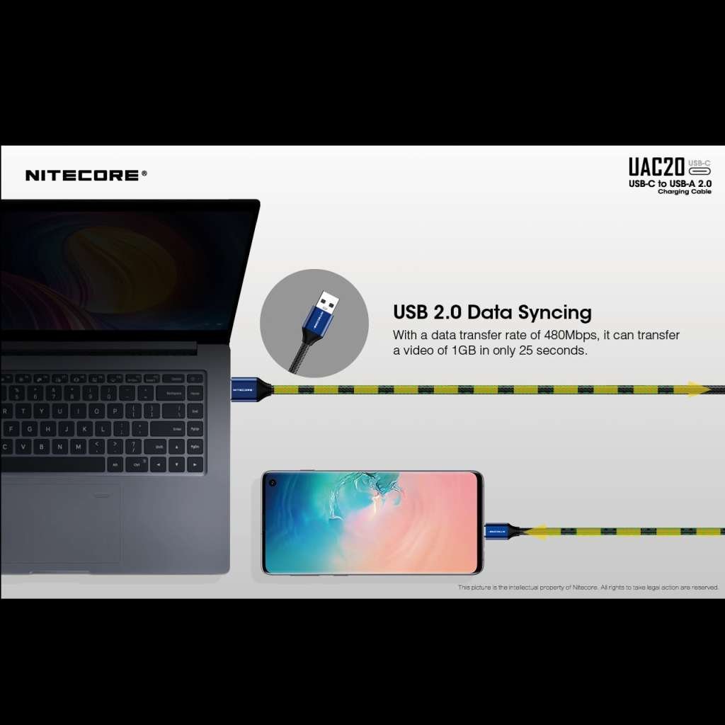 Nitecore UAC20 cablu USB-C performant curent si date