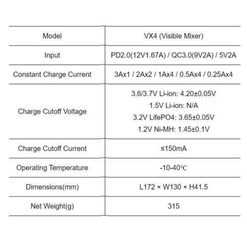 Xtar VX4 incarcator universal la priza cu 4 porturi