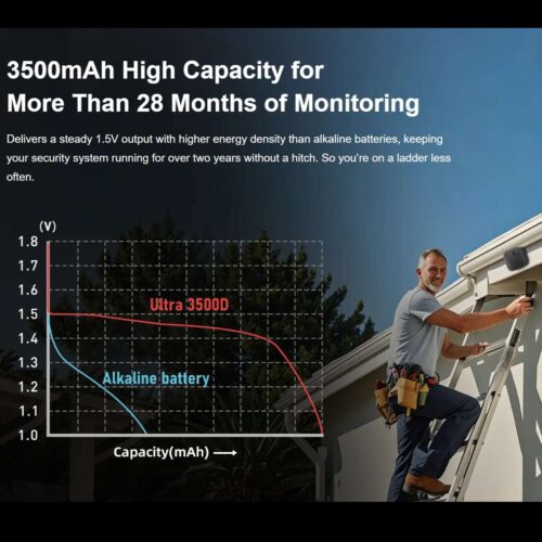 Xtar Ultra 3500D baterie AA speciala la set de 4 bucati