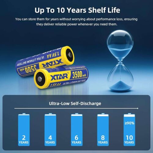 Xtar Ultra 3500D baterie AA speciala la set de 4 bucati