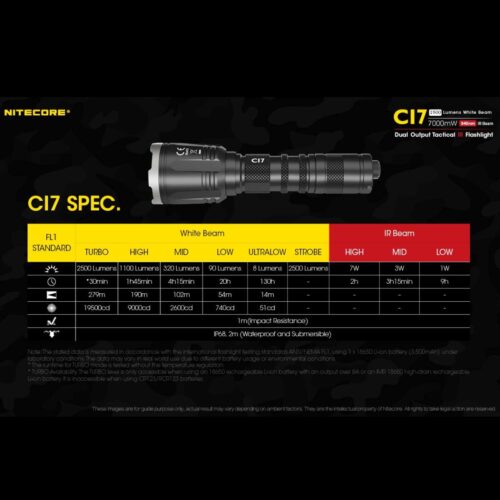 Nitecore CI7 lanterna infrarosu IR si cu lumina alba