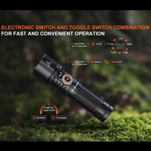 Fenix LD45R lanterna cu fascicul ajustabil si afisaj OLED
