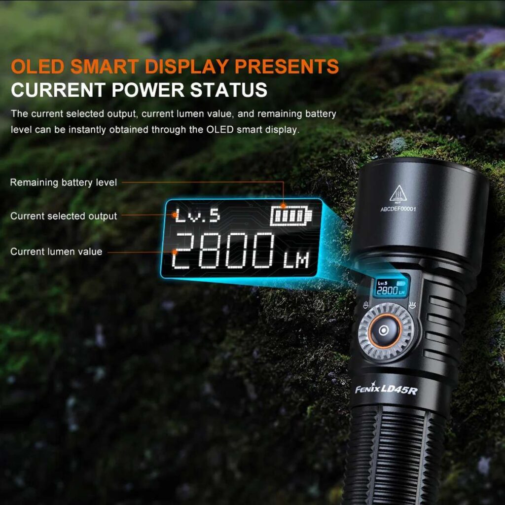 Fenix LD45R lanterna cu fascicul ajustabil si afisaj OLED