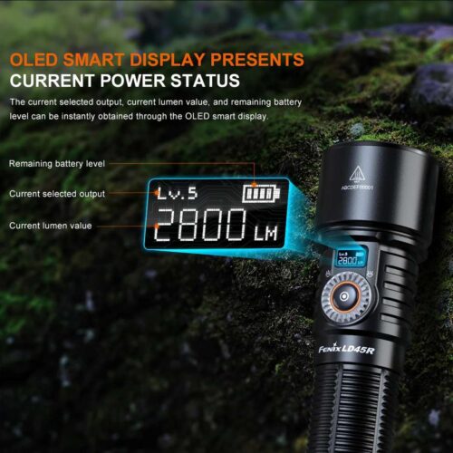 Fenix LD45R lanterna cu fascicul ajustabil si afisaj OLED