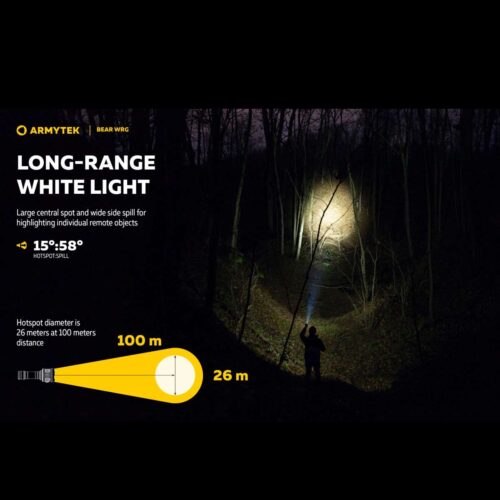 Armytek Bear WRG lanterna felinar lumina alba rosie verde