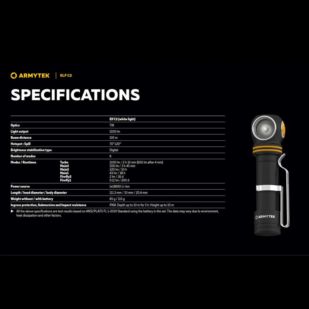 Armytek Elf C2 lanterna frontala cu optica TIR