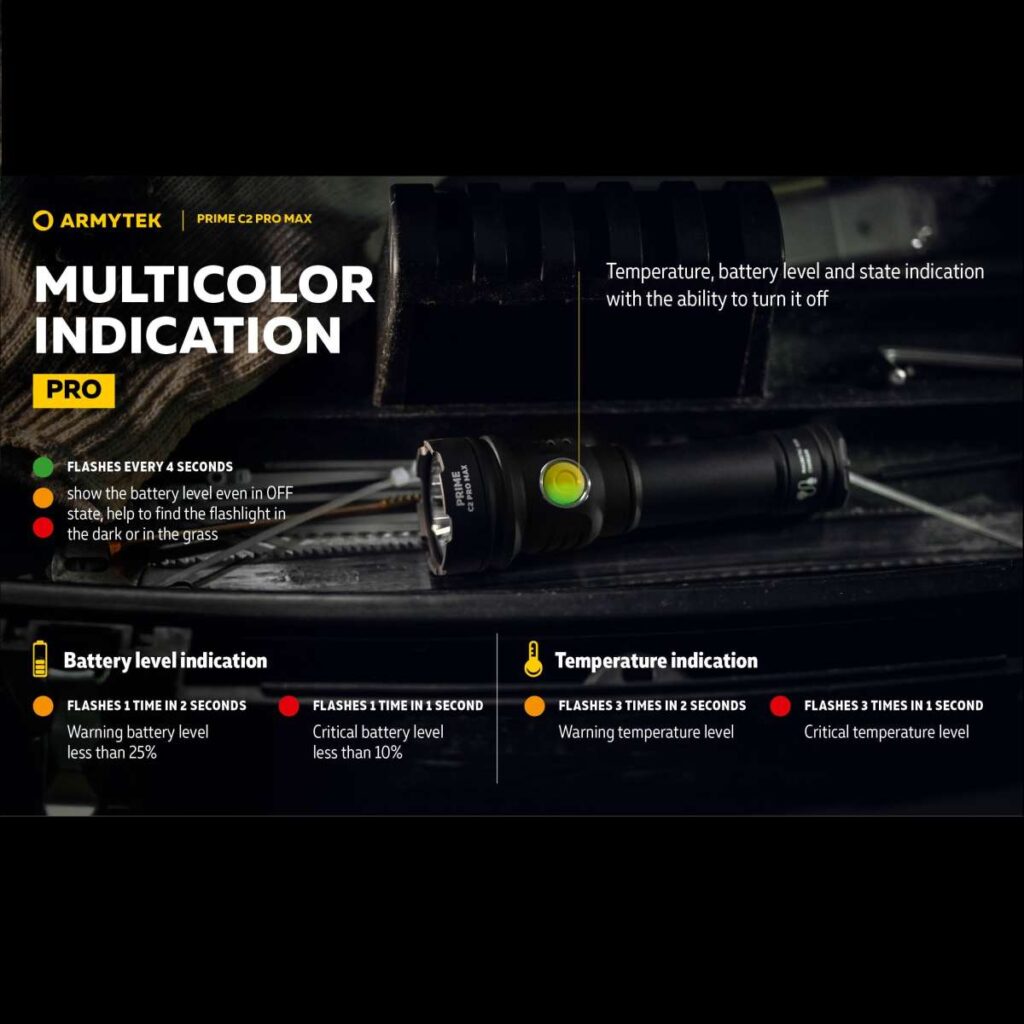 Armytek Prime C2 Pro Max lanterna puternica cu incarcare magnetica