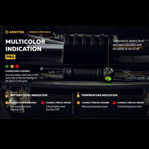 Armytek Wizard C2 Pro LR lanterna frontala magnetica puternica