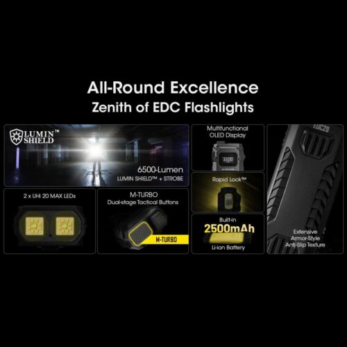 Nitecore EDC29 lanterna cu afisaj OLED