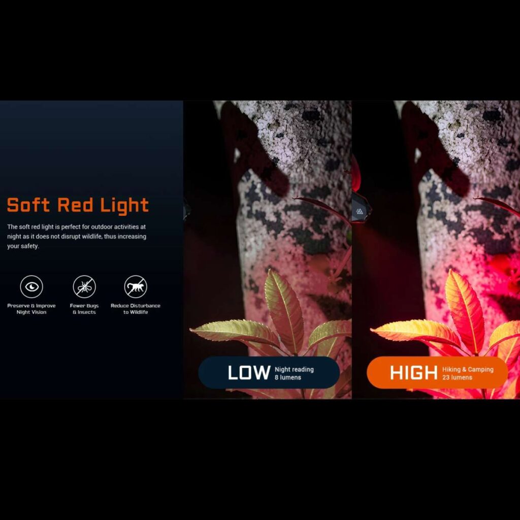 Acebeam UC20 lanterna plata lumina alba, rosie si UV
