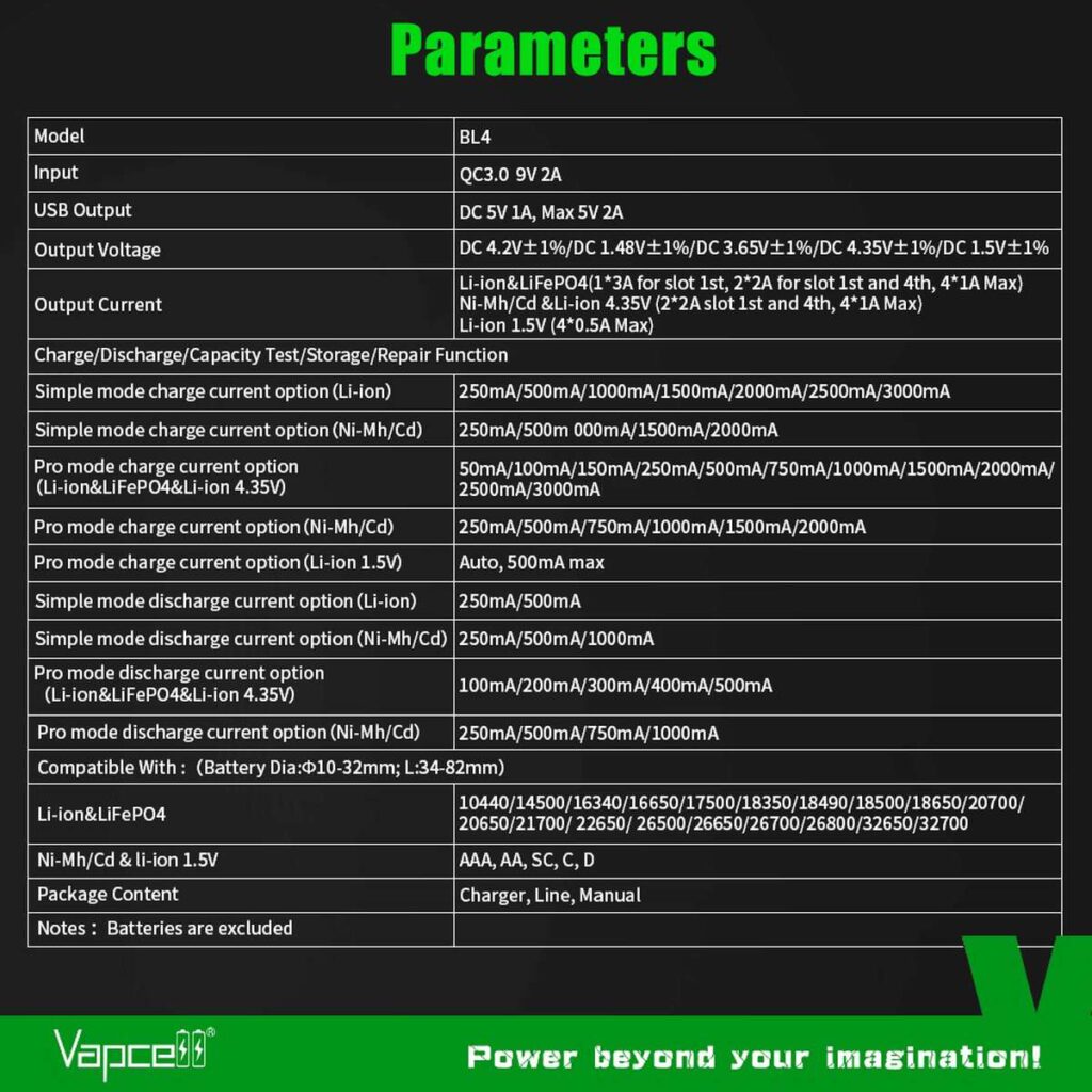 Vapcell BL4 incarcator universal cu 4 porturi 4A