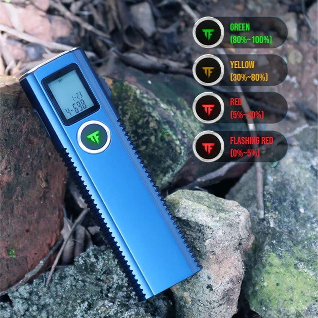 TrustFire Mini X7 lanterna cu telemetru laser rosu si ecran LCD