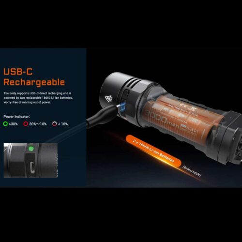Acebeam X20 lanterna puternica cu iluminat personalizabil