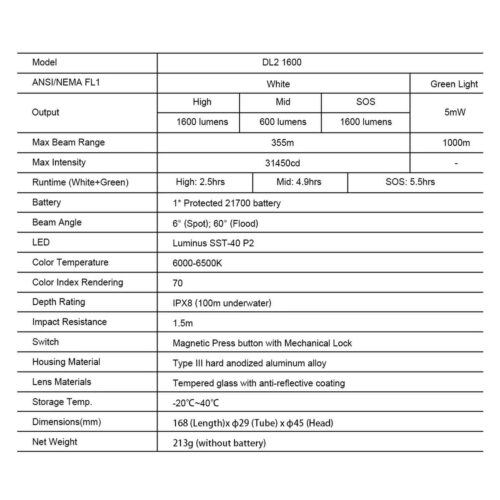 Xtar DL2 lanterna subacvatica si de uz general cu indicator laser