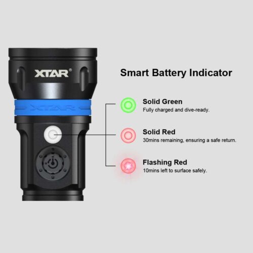Xtar DL2 lanterna subacvatica si de uz general cu indicator laser