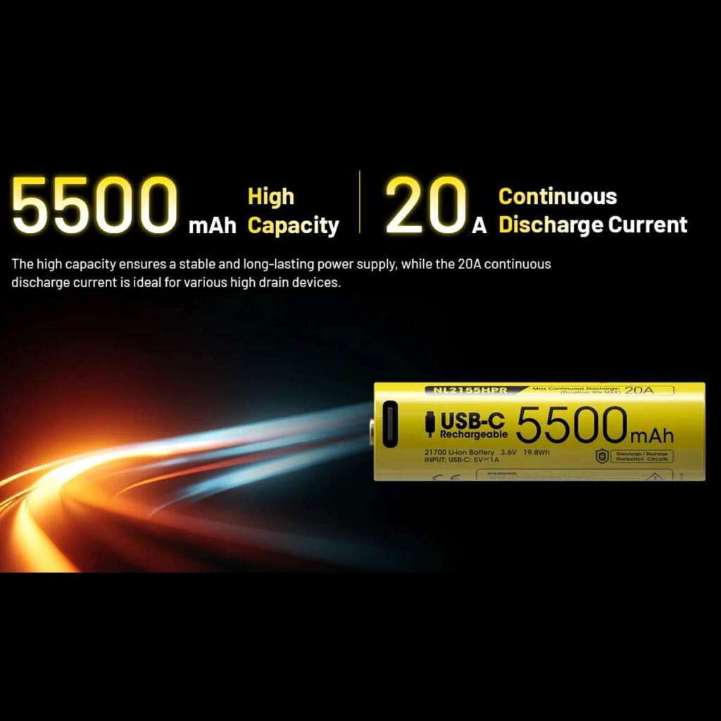 Nitecore NL2155HPR acumulator 21700 de 5500 mAh cu port USB