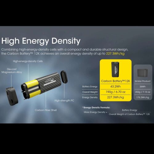 Nitecore Carbon 12K baterie externa, kit extensie de 12000 mAh