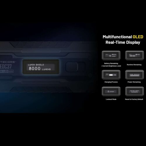 Nitecore EDC37 lanterna puternica cu afisaj OLED