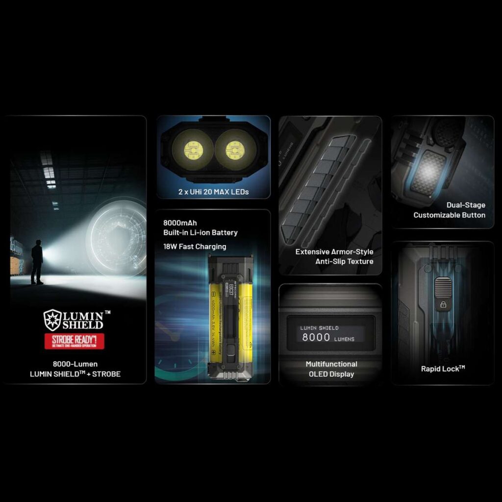 Nitecore EDC37 lanterna puternica cu afisaj OLED