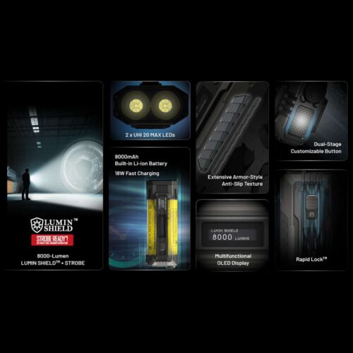 Nitecore EDC37 lanterna puternica cu afisaj OLED