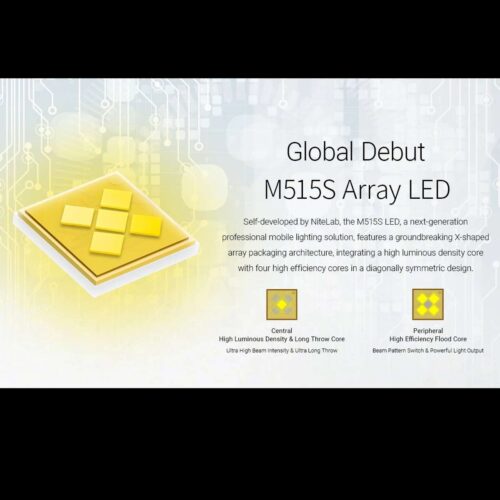 Nitecore EX7 lanterna puternica, fascicul cu focalizare electronica