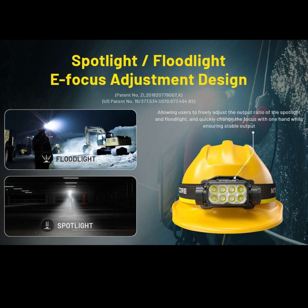 Nitecore HC75 UHE lanterna frontala performanta