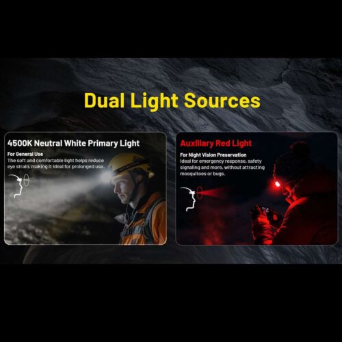 Nitecore HC75 UHE lanterna frontala performanta