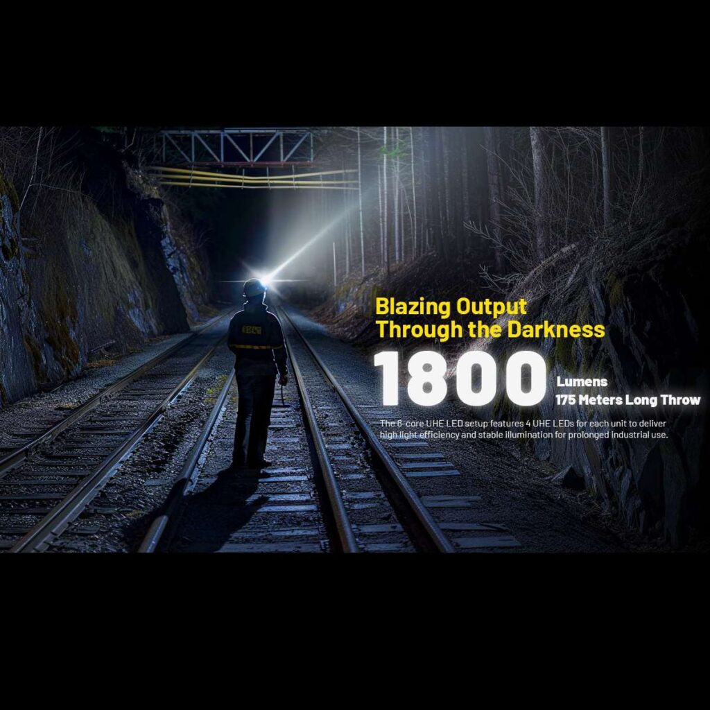 Nitecore NU53 lanterna frontala cu iluminat adaptiv