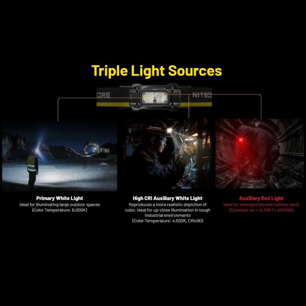 Nitecore NU53 lanterna frontala cu iluminat adaptiv