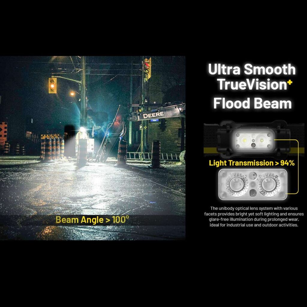 Nitecore NU53 lanterna frontala cu iluminat adaptiv