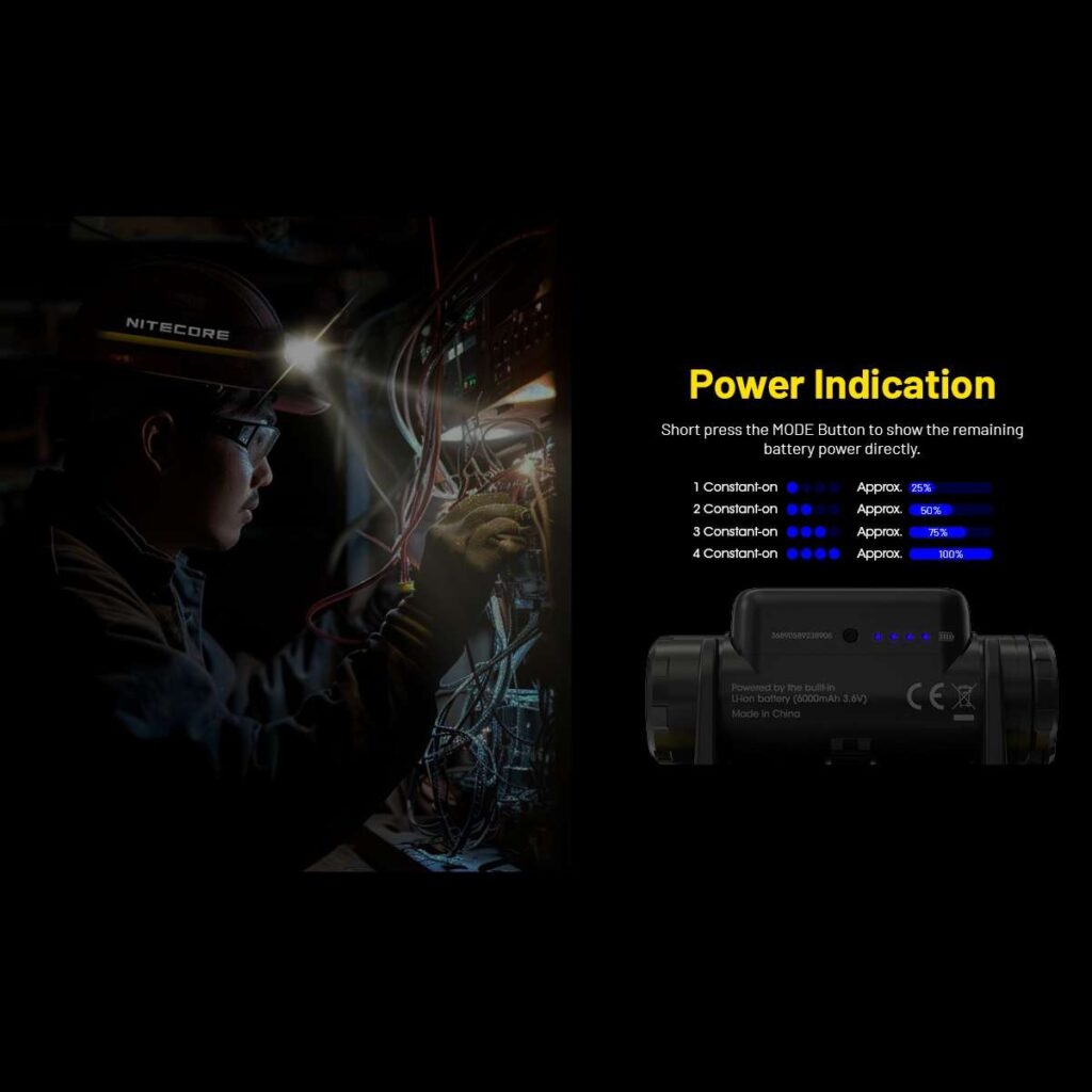 Nitecore NU53 lanterna frontala cu iluminat adaptiv