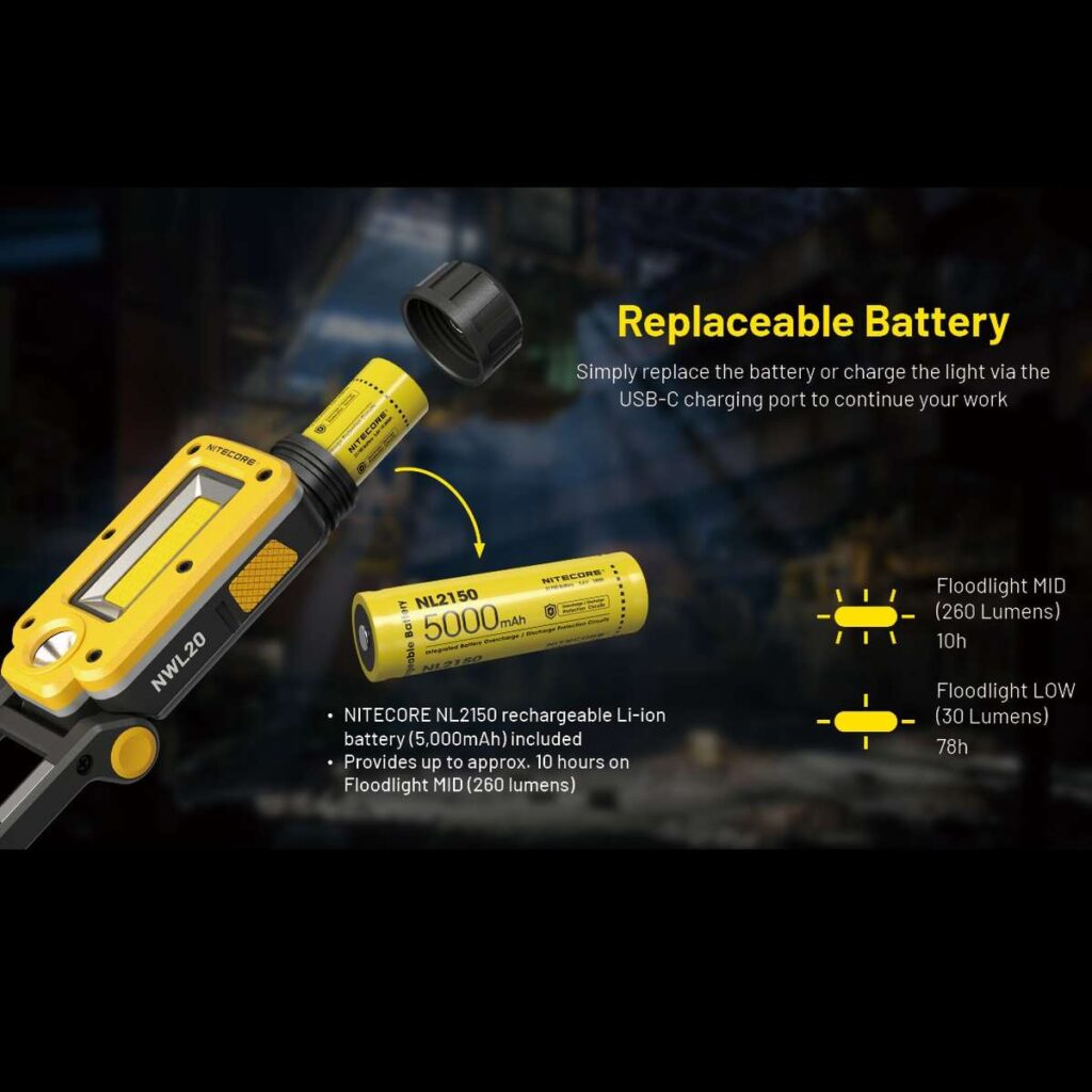 Nitecore NWL20 lampa de lucru, felinar cu lumina alba si rosie