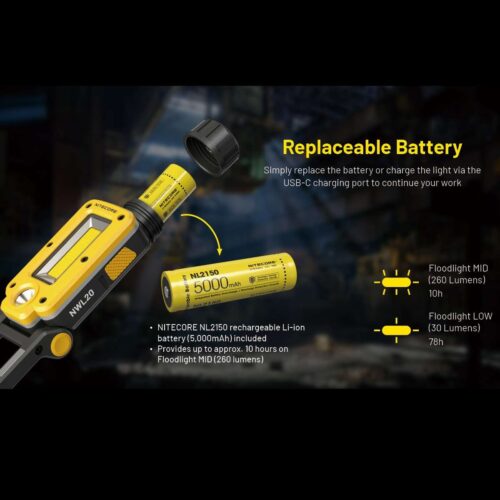 Nitecore NWL20 lampa de lucru, felinar cu lumina alba si rosie