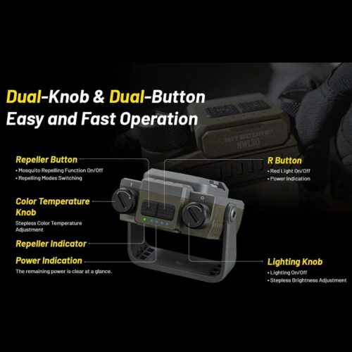 Nitecore NWL30 multifunctional lampa de lucru, baterie externa