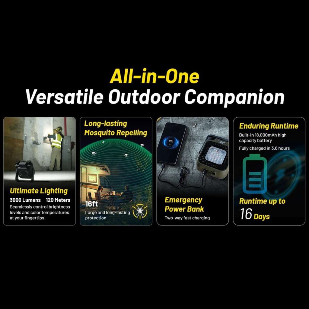 Nitecore NWL30 multifunctional lampa de lucru, baterie externa