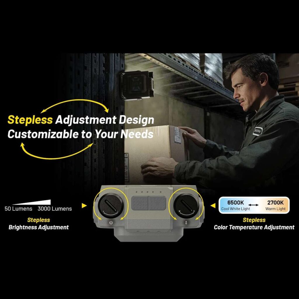 Nitecore NWL30 multifunctional lampa de lucru, baterie externa