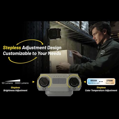 Nitecore NWL30 multifunctional lampa de lucru, baterie externa