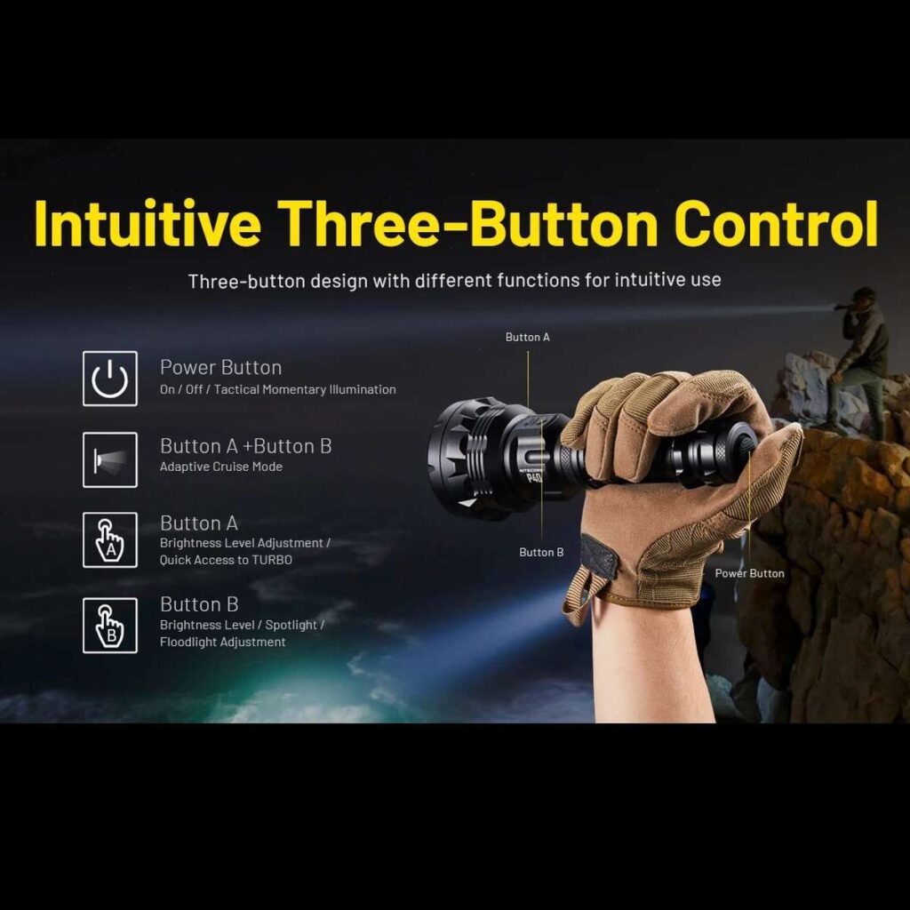 Nitecore P40 lanterna laser LEP fascicul 2900 m