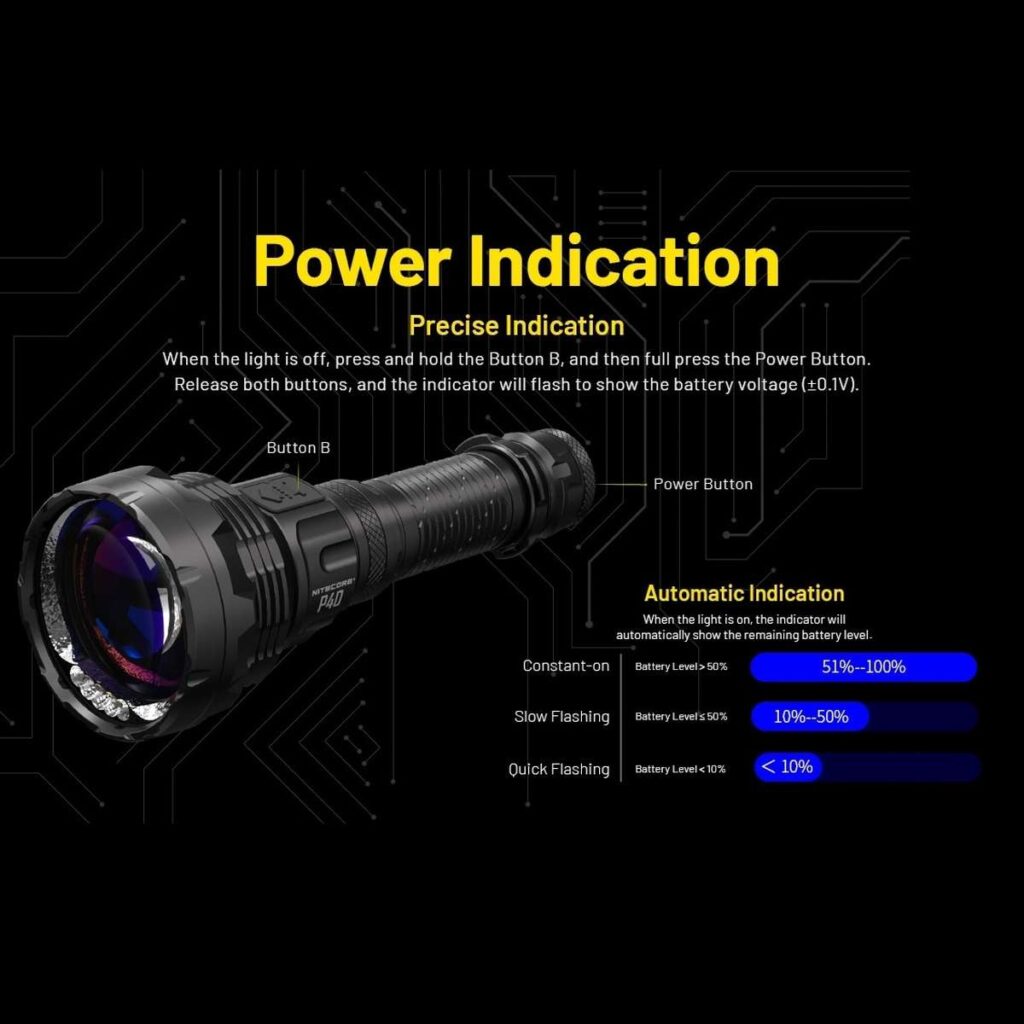 Nitecore P40 lanterna laser LEP fascicul 2900 m