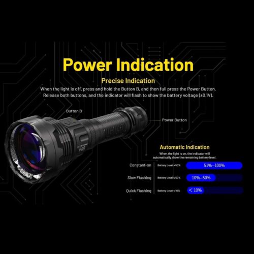 Nitecore P40 lanterna laser LEP fascicul 2900 m