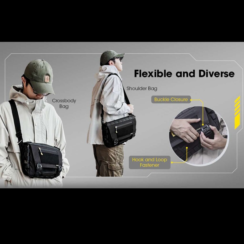 Nitecore SLB06 geanta de 7 litri pentru naveta