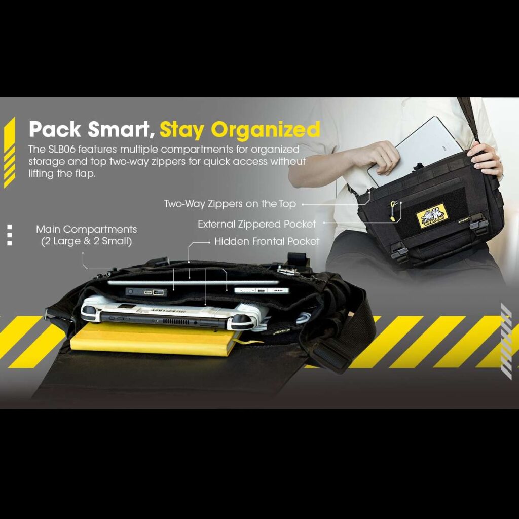 Nitecore SLB06 geanta de 7 litri pentru naveta