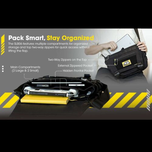 Nitecore SLB06 geanta de 7 litri pentru naveta