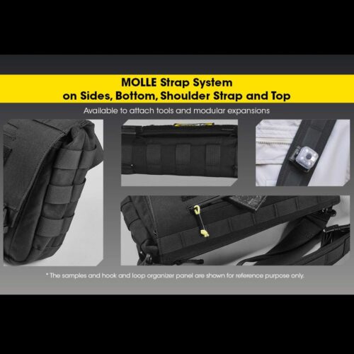 Nitecore SLB06 geanta de 7 litri pentru naveta