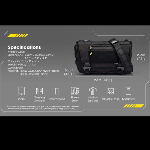 Nitecore SLB06 geanta de 7 litri pentru naveta