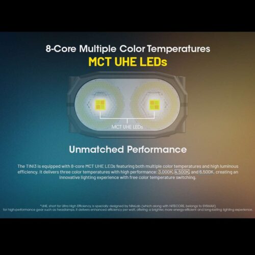 Nitecore TINI3 lanterna breloc cu afisaj OLED