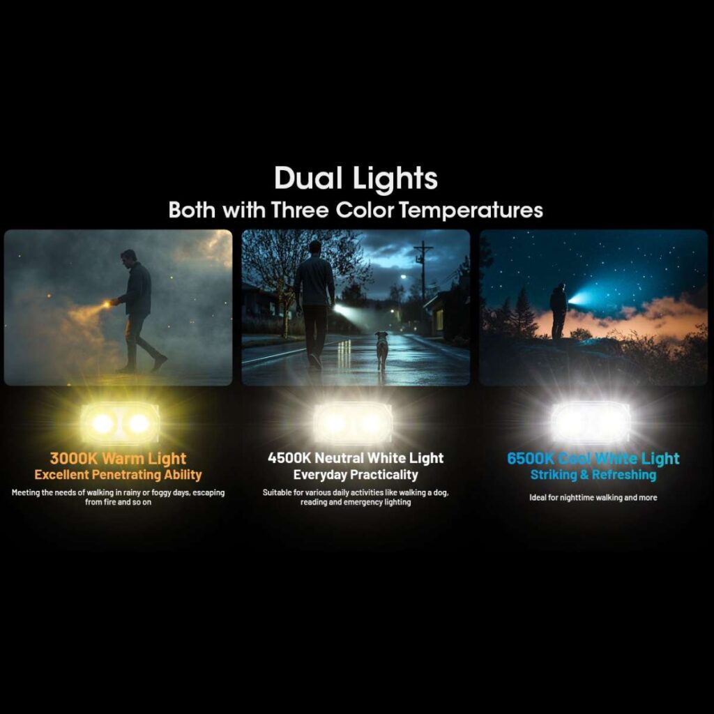 Nitecore TINI3 lanterna breloc cu afisaj OLED