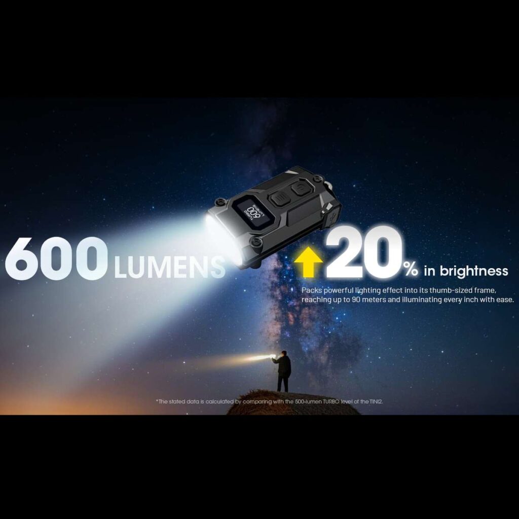 Nitecore TINI3 lanterna breloc cu afisaj OLED